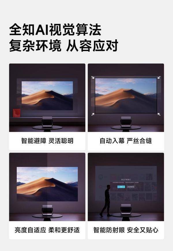 购新攻略千元当贝smart1不容错过尊龙AG人生就是博2025年投影选(图5)