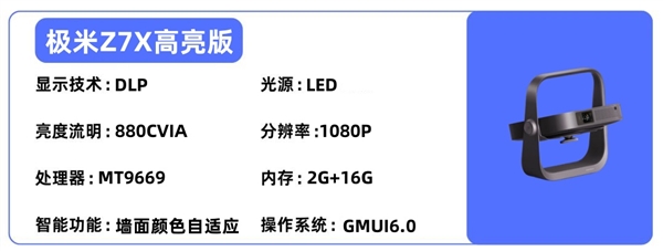 比卧室投影仪选购推荐！这四款闭眼入不踩雷尊龙凯时人生就是搏平台2025年高性价(图3)