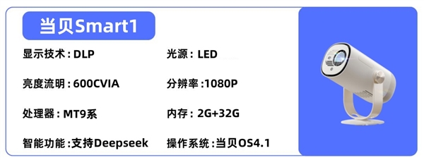 比卧室投影仪选购推荐！这四款闭眼入不踩雷尊龙凯时人生就是搏平台2025年高性价(图4)