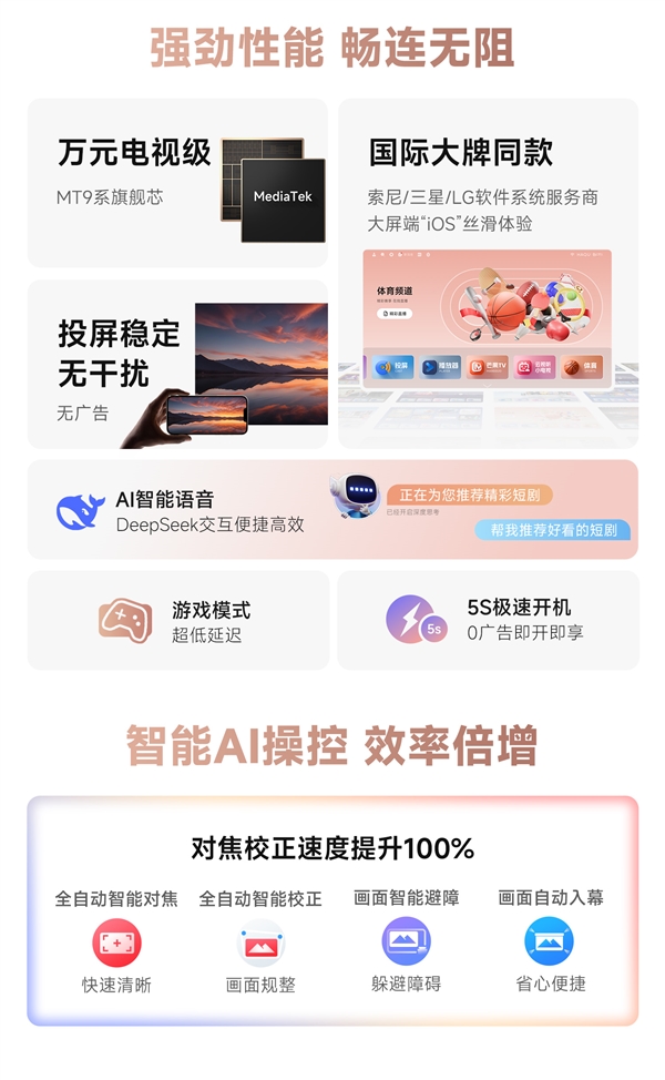 哈趣投影居家影音的超值之选！z6尊龙网站618投影仪选哪款(图7)
