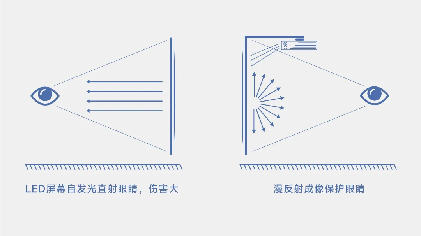 业大学教学升级加速教育数字化进程人生就是搏光峰科技投影助力浙江工
